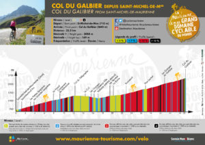 fiches itinéraires vélo de route Maurienne Tourisme La Maurienne le plus grand domaine cyclable du monde AL. Savoie