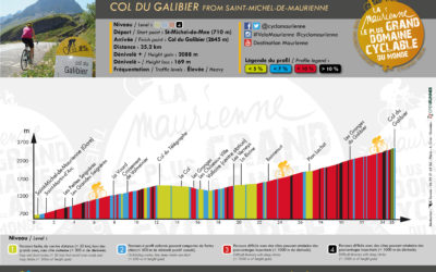 Les fiches itinéraires vélo de Maurienne